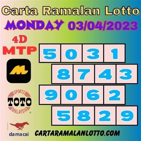 How to Read the Daily Carta 4d Ramalan Lotto Prediction Chart .